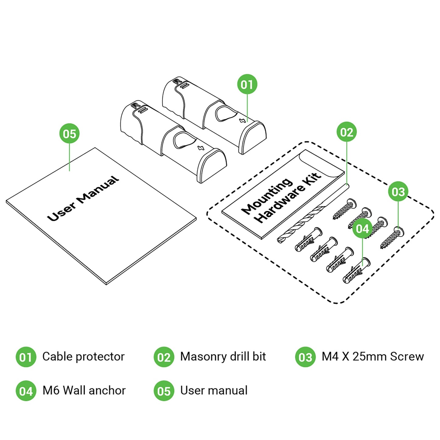 Rheidon Cable Protector - Rheidon Tech