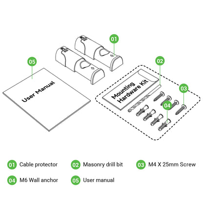 Rheidon Cable Protector - Rheidon Tech