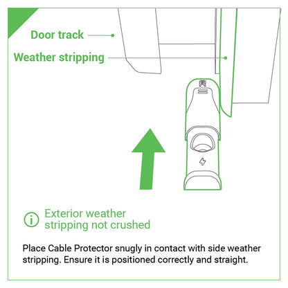 Rheidon Cable Protector - Rheidon Tech