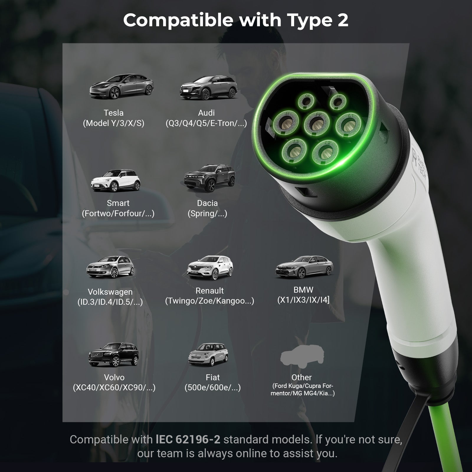 Rheidon 22kW EV Charging Cable - Rheidon Tech