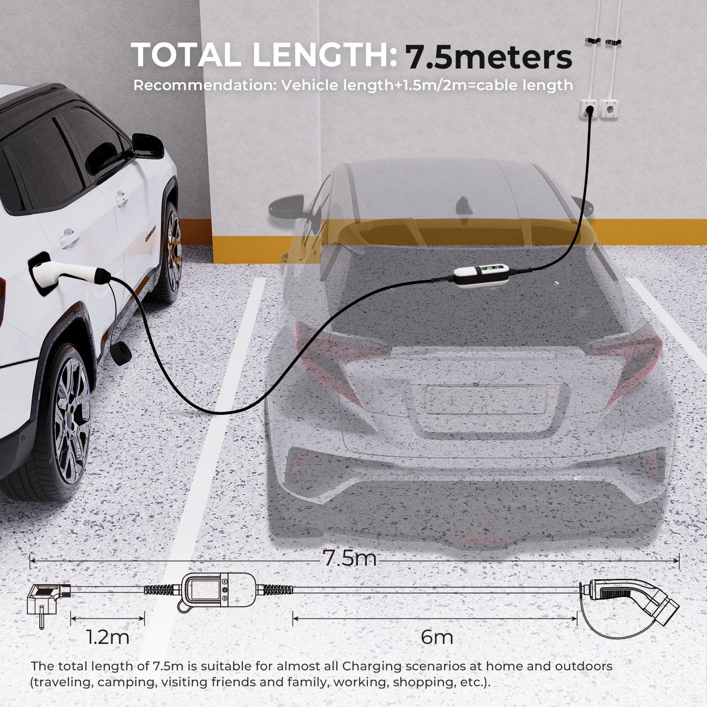 Rheidon 3.6 kW Portable EV Charger - Rheidon Tech