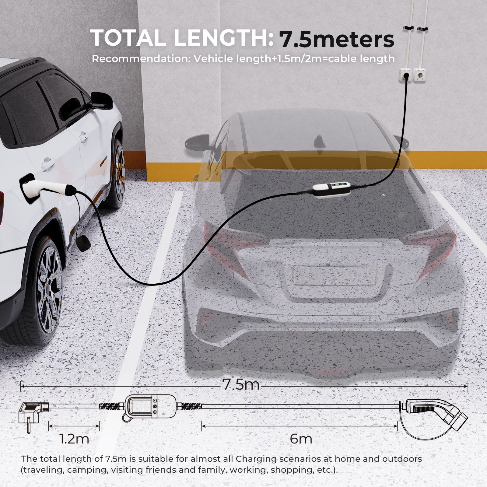 Rheidon 3.6 kW Portable EV Charger - Rheidon Tech