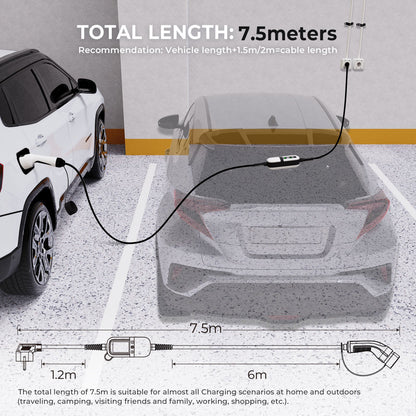 Rheidon 3.6 kW Portable EV Charger - Rheidon Tech